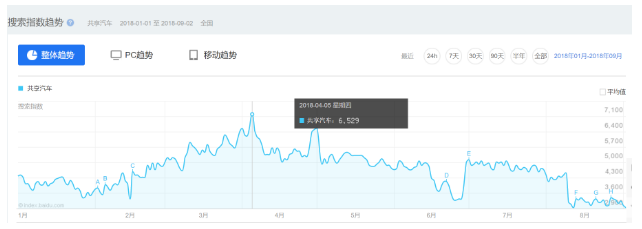 Bsport体育安全带什么是安全带？安全带的最新报道(图5)