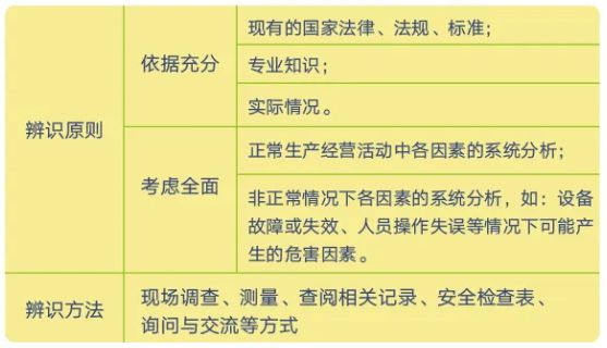 Bsport体育·(中国)官网【岁末年初说安全⑬】打工人不得不穿戴的个体防护装备(图2)